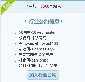 知名站長名單